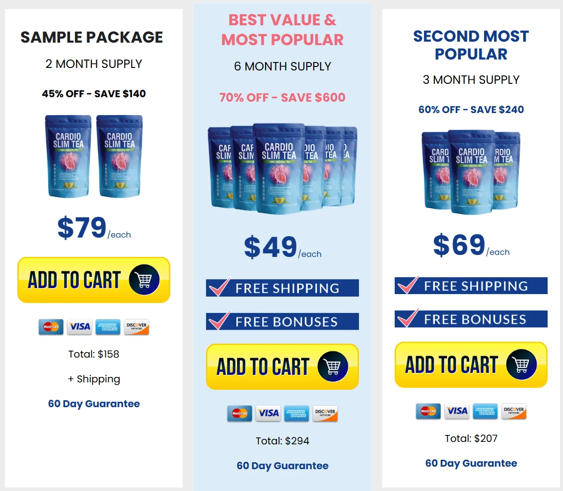 Join Our Happy Clients Who Ordered Our 6 Month Supply Package